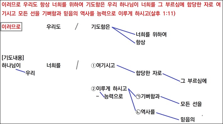 diagram1